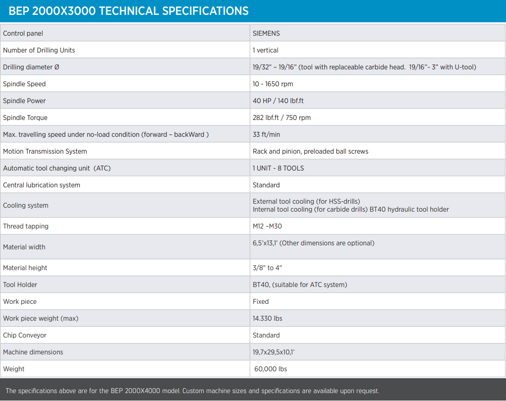 BEP 2000X3000 Specifications